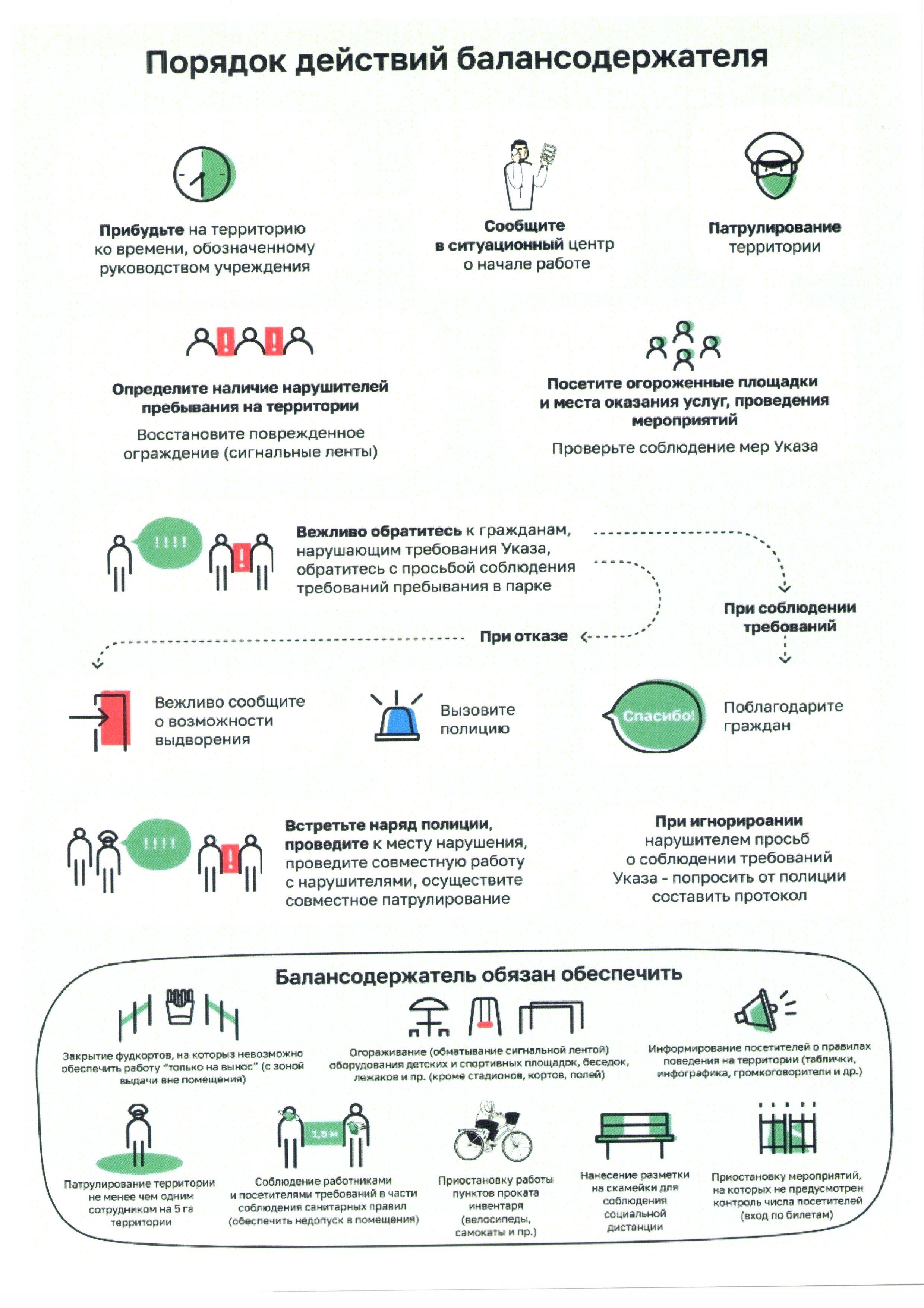 как узнать балансодержателя территории в москве. 02. как узнать балансодержателя территории в москве фото. как узнать балансодержателя территории в москве-02. картинка как узнать балансодержателя территории в москве. картинка 02.